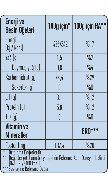 KK0001-besin-ogeleri.jpg (160 KB)